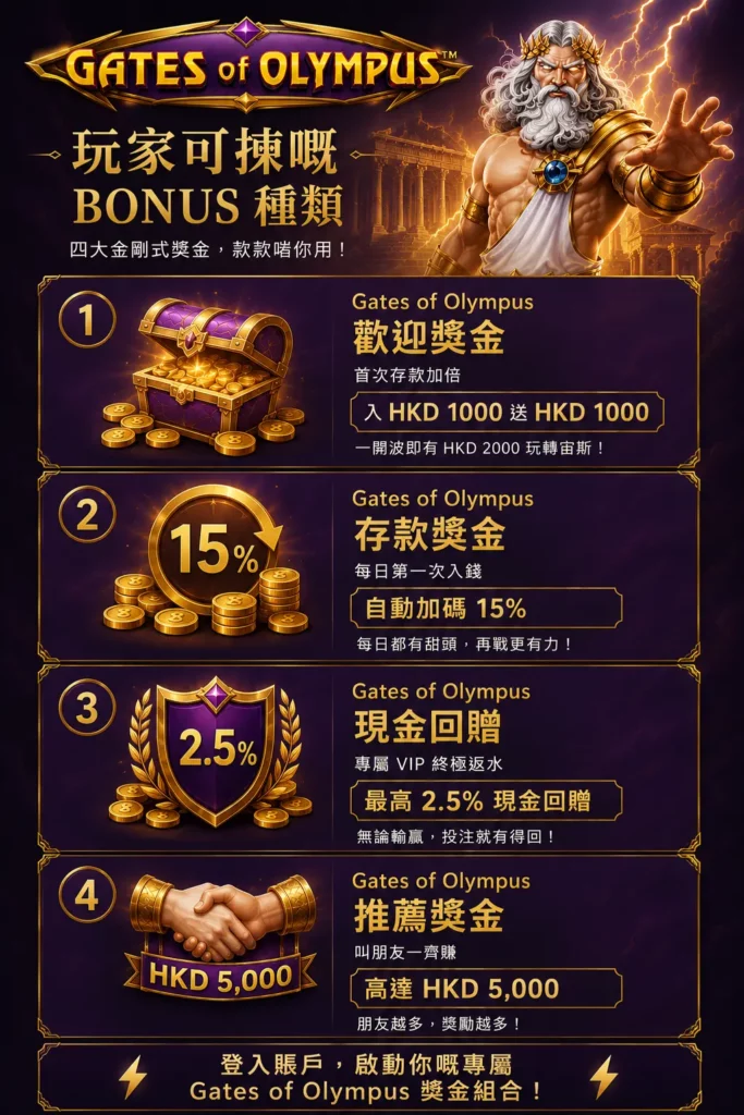 bonus steps