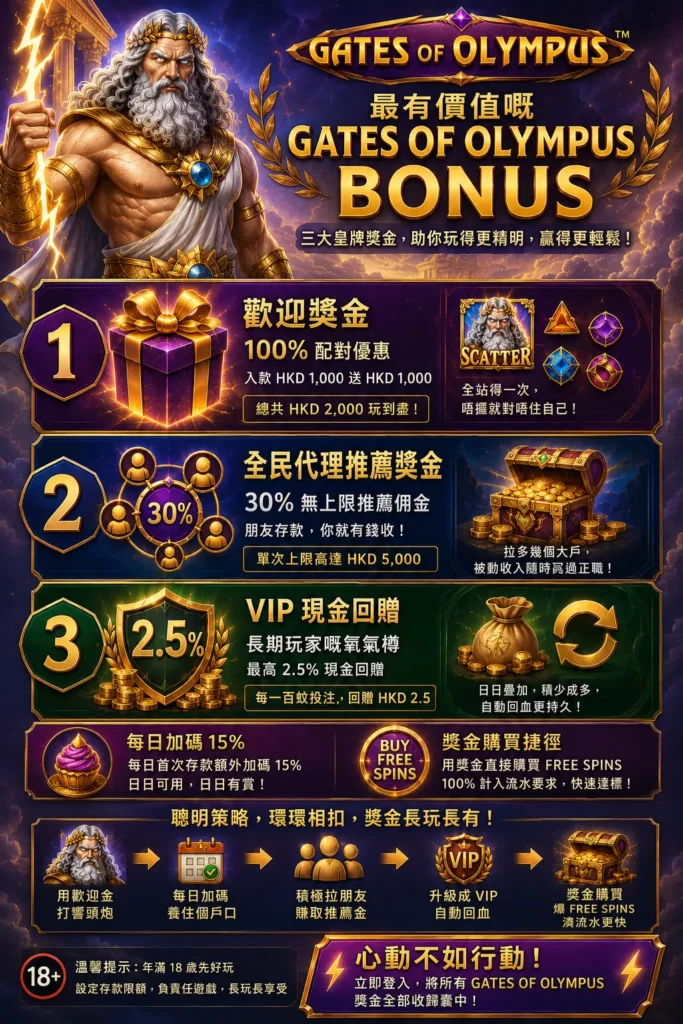 last best bonus