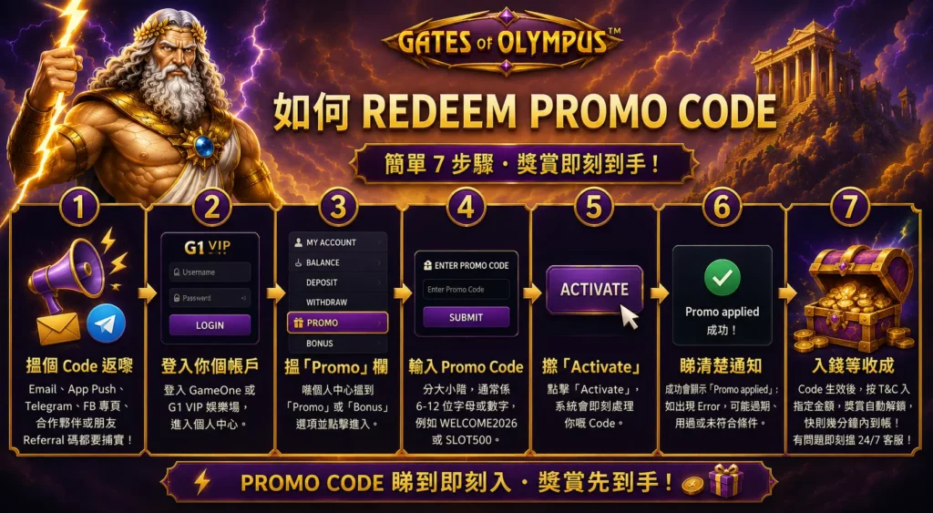 reedem promo